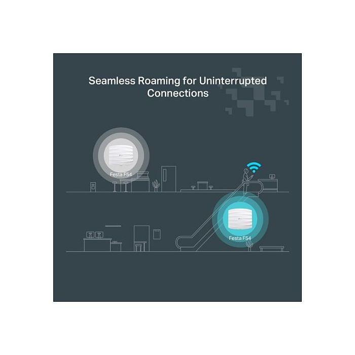 TP-Link FESTA F54 Access Point AC1750 Doble Banda 2.4 GHz 5 GHz 1300 Mbit/s 8
