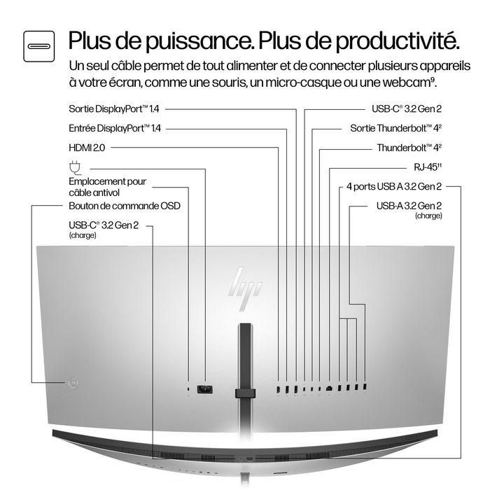HP 738pu Monitor Series 7 Pro 37.5" WQHD+ Thunderbolt 4 Curvo Ultrawide 4