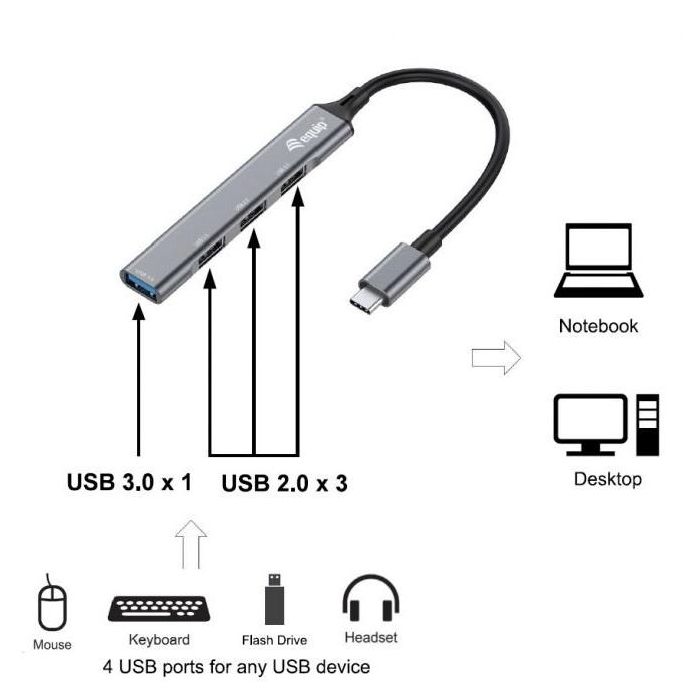 Equip Hub Usb Tipo C con 1 Puerto USB 3.0 y 3 Puertos USB 2.0, Carcasa de Aluminio, Ultradelgado, Plug and Play 1