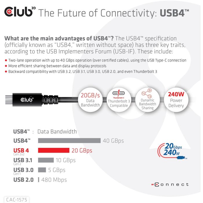 Club 3D CAC-1575 Cable USB 4 Tipo C a USB C, 240W PD, 20Gbps, 4K, 2m Macho a Macho Negro 9