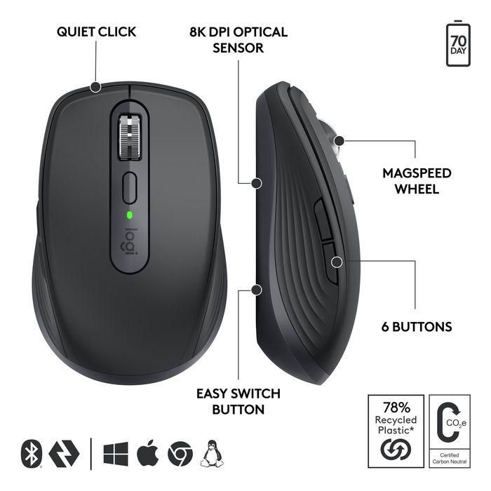 Logitech MX Anywhere 3S for Business Performance Ratón Inalámbrico 8000 DPI en Cristal, Clic Silencioso, MagSpeed, Logi Bolt 7 Logitech MX Anywhere 3S for Business Performance Ratón Inalámbrico 8000 DPI en Cristal, Clic Silencioso, MagSpeed, Logi Bolt 7
