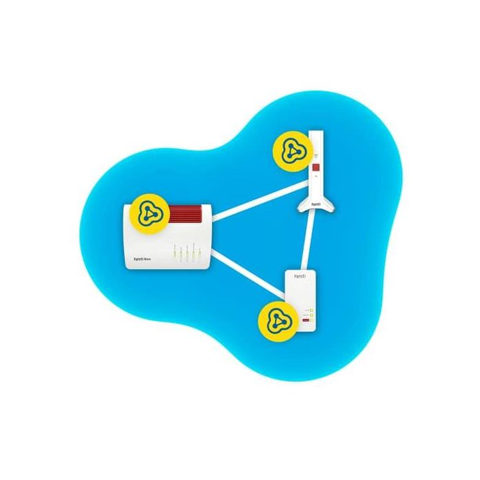 Punto de Acceso Fritz! 20002991 Blanco 2 Punto de Acceso Fritz! 20002991 Blanco 2