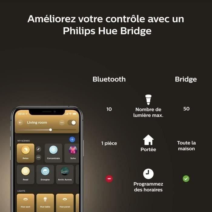Philips Hue White Ambiance, Bulbo LED conectado E27, equivalente 100W, 1600 Lumen, Bluetooth Compatible 4 Philips Hue White Ambiance, Bulbo LED conectado E27, equivalente 100W, 1600 Lumen, Bluetooth Compatible 4