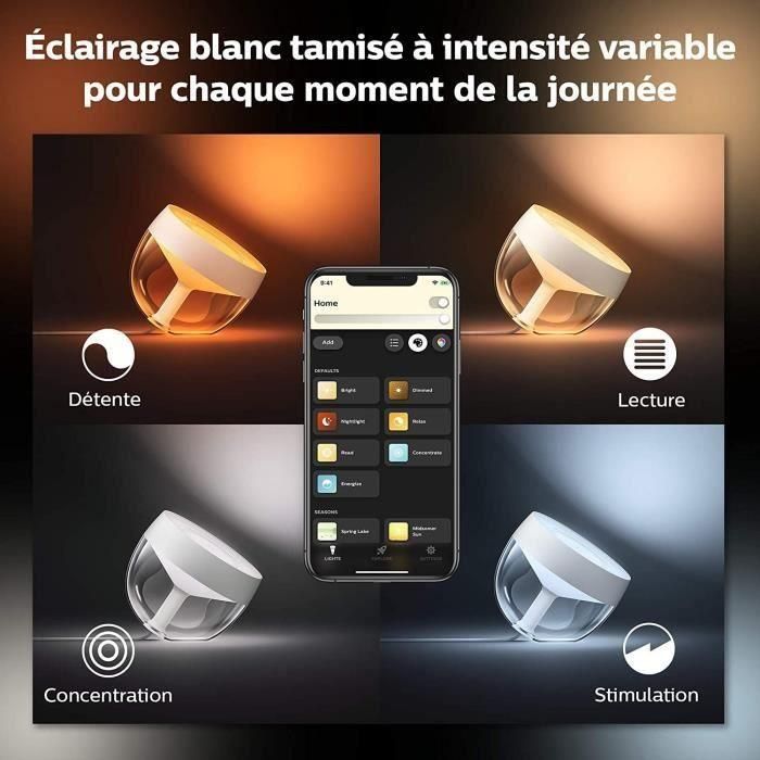Philips Hue White & Color Ambiance, Bluetooth, White Compatible Iris funciona con Alexa, Google Assistant y Apple HomeKit 4 Philips Hue White & Color Ambiance, Bluetooth, White Compatible Iris funciona con Alexa, Google Assistant y Apple HomeKit 4