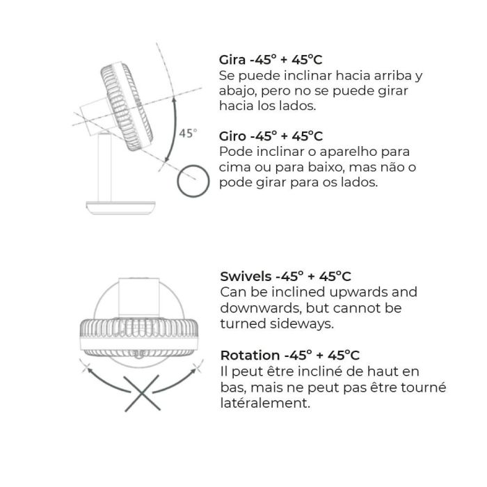 Ventilador de sobremesa recargable blanco potencia: 5w aspas: ø14,5cm 17x13x26cm edm 4