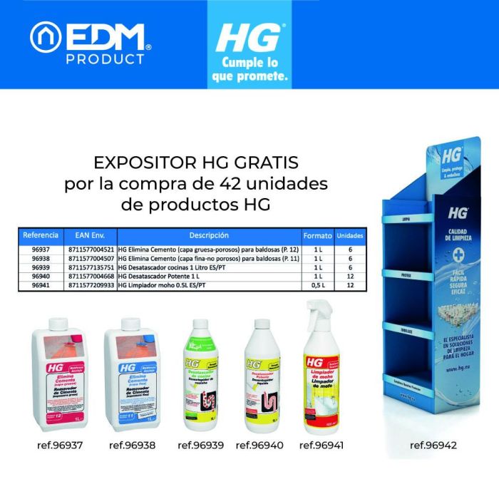 Ceys Total tech Adhesivo Sellador Antracita 290 ml - Pega, Sella y Repara Bajo Cualquier Condición Meteorológica, 370% Elasticidad 1