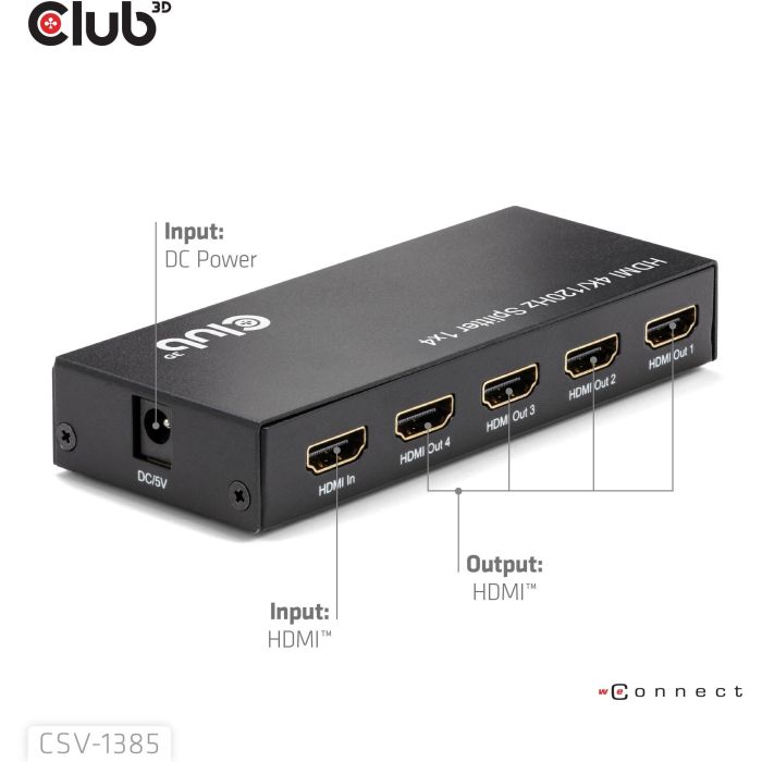 Club3D HDMI Splitter 1 Entrada -> 4 Salidas 4K120Hz UHD 3
