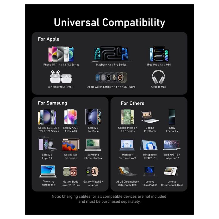 Anker Cargador de Escritorio Prime 200W GaN 4 x USB-C 2 x USB-A Negro A2683341