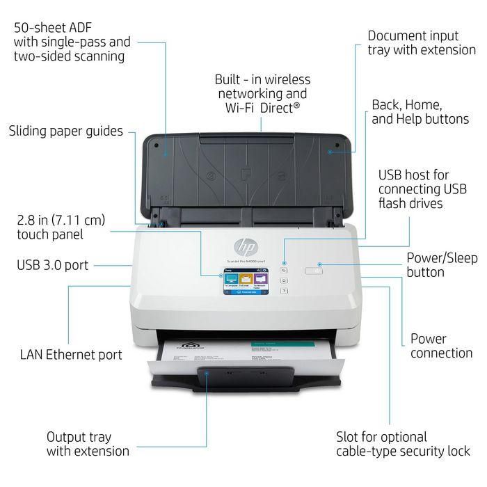 HP ScanJet Pro N4000 snw1 Sheet-feed Scanner 24 HP ScanJet Pro N4000 snw1 Sheet-feed Scanner 24
