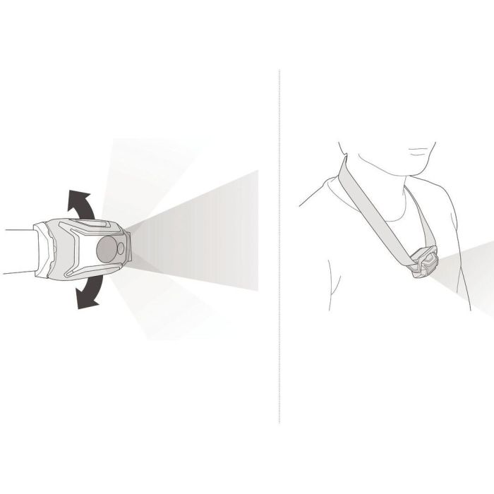 Petzl TIKKA (schwarz) 5 Petzl TIKKA (schwarz) 5