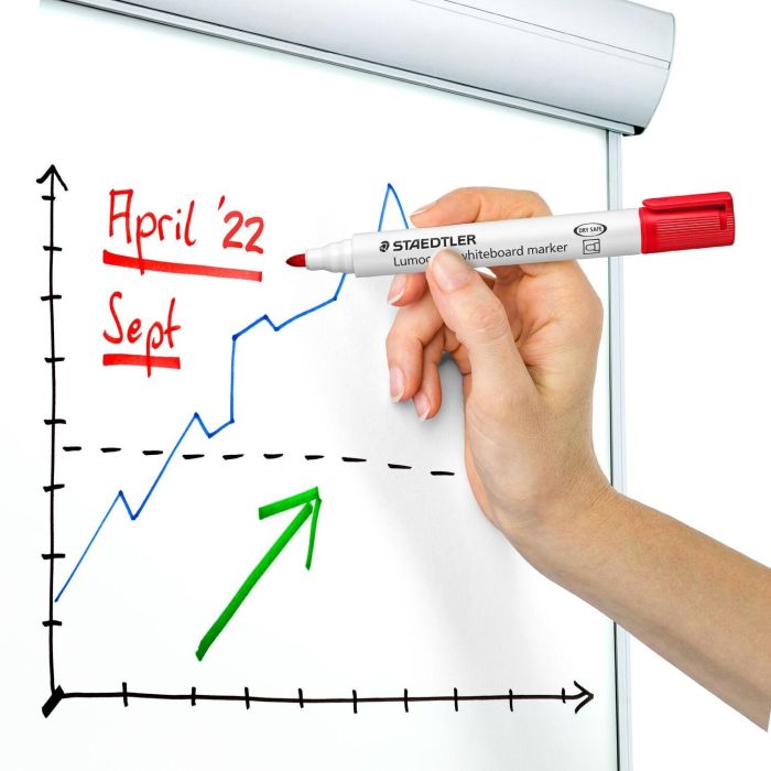 Staedtler Estuche 6 pzas Lumocolor Whiteboard Marker 351 WP6 4 Staedtler Estuche 6 pzas Lumocolor Whiteboard Marker 351 WP6 4