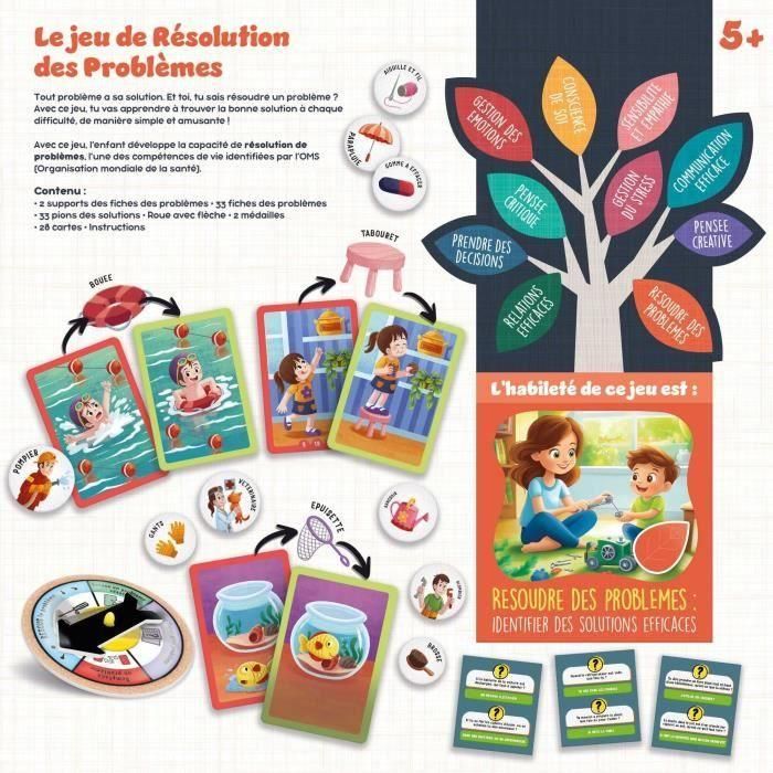 Resolución de problemas - Juego de mesa - HABILIDADES PARA LA VIDA - Tablero ilustrado 1 Resolución de problemas - Juego de mesa - HABILIDADES PARA LA VIDA - Tablero ilustrado 1