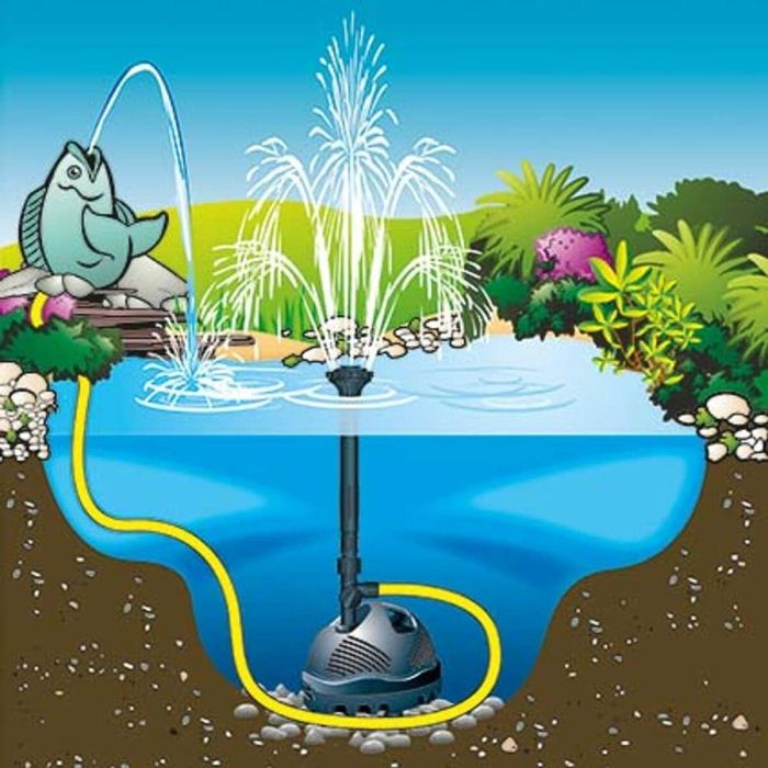 Ubbink ELIMAX 1500 Bomba de Estanque 1500 l/h, 20W, Caudal Máximo 2 Ubbink ELIMAX 1500 Bomba de Estanque 1500 l/h, 20W, Caudal Máximo 2