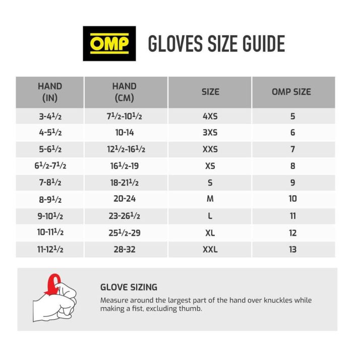 Guantes Omp First Fia 8856-2018 My2025 Roja Talla XS OMPIB0-0776-B01-061-XS 3 Guantes Omp First Fia 8856-2018 My2025 Roja Talla XS OMPIB0-0776-B01-061-XS 3
