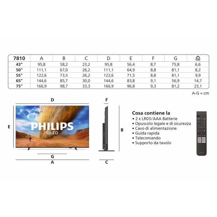 Smart TV Philips 65PUS7810/12 16 Smart TV Philips 65PUS7810/12 16