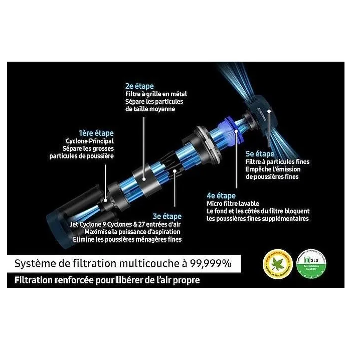 Samsung VS20B75B1R4 Aspirador Escoba, Potencia 200 AW, 60 Minutos de Autonomía, Estación de Carga 2 en 1 4