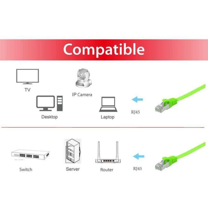 Equip Patchkabel Cat6A U/FTP 2xRJ45 1.00m grün Flach LSZH Polybeutel 2