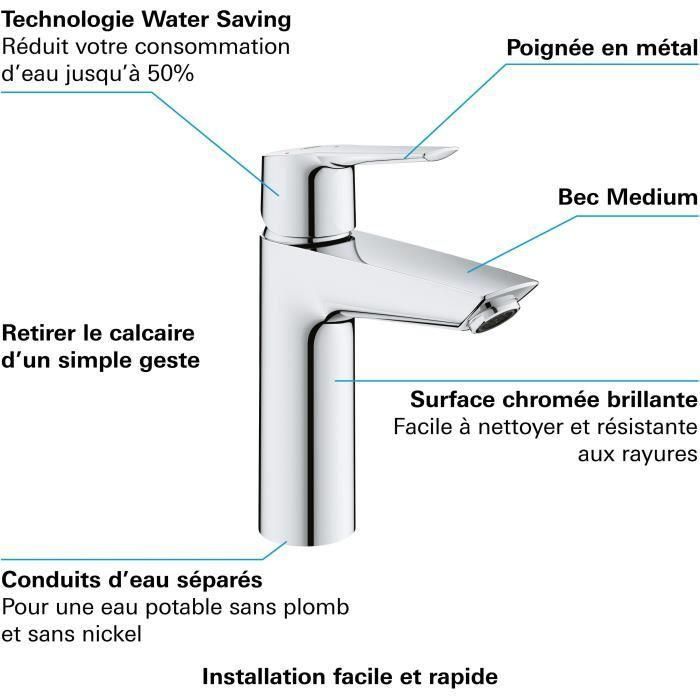 GROHE - MEJADOR MONOCOMANDE LAVABO - Tamaño M 4 GROHE - MEJADOR MONOCOMANDE LAVABO - Tamaño M 4