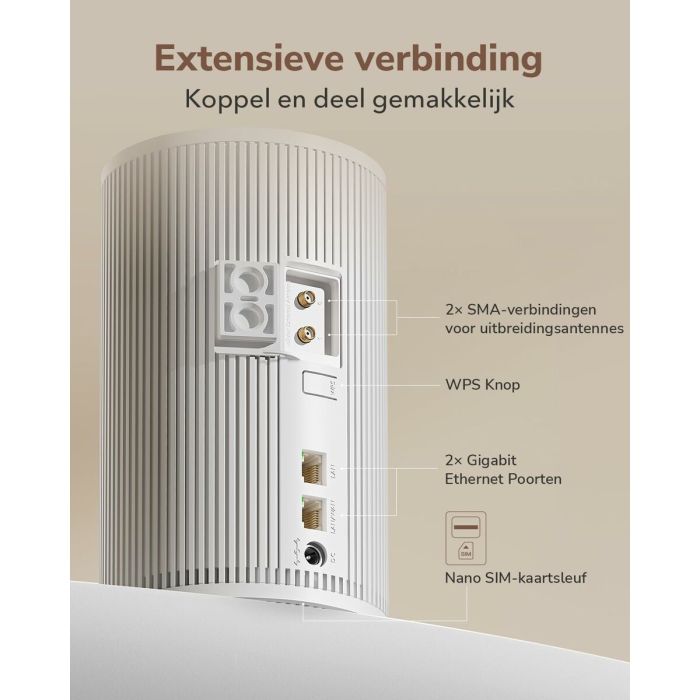 Router Cudy P2 Blanco RJ45 x 1 Wi-Fi 5 GHz Wi-Fi 6 GHz Wi-Fi 4 4 Router Cudy P2 Blanco RJ45 x 1 Wi-Fi 5 GHz Wi-Fi 6 GHz Wi-Fi 4 4