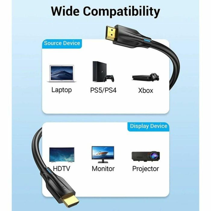 Cable HDMI Vention AANBF 1 m Negro 1
