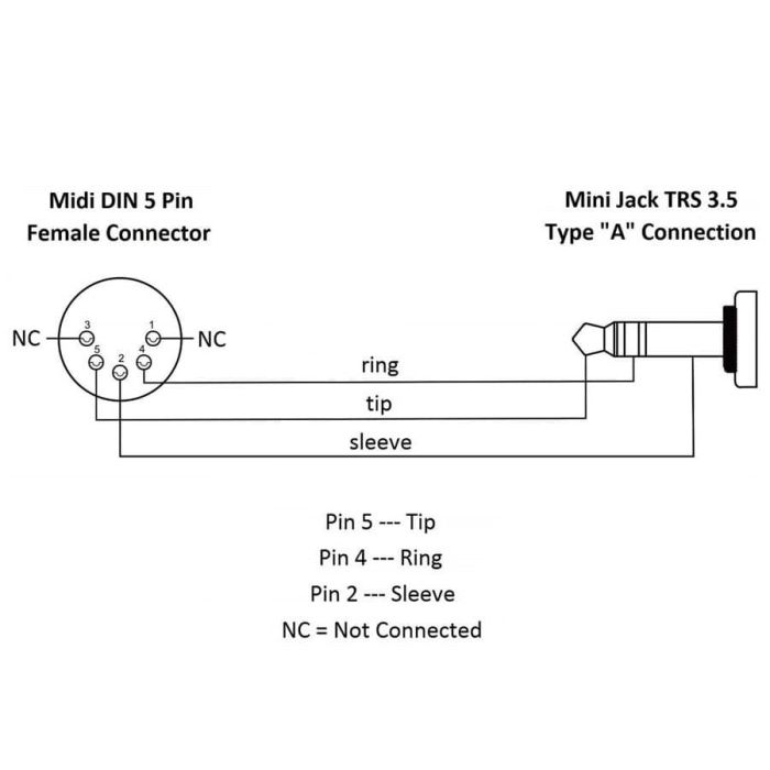 Cable Midi Minijack Estéreo - Din Hembra De 5 Puntas 1 Cable Midi Minijack Estéreo - Din Hembra De 5 Puntas 1