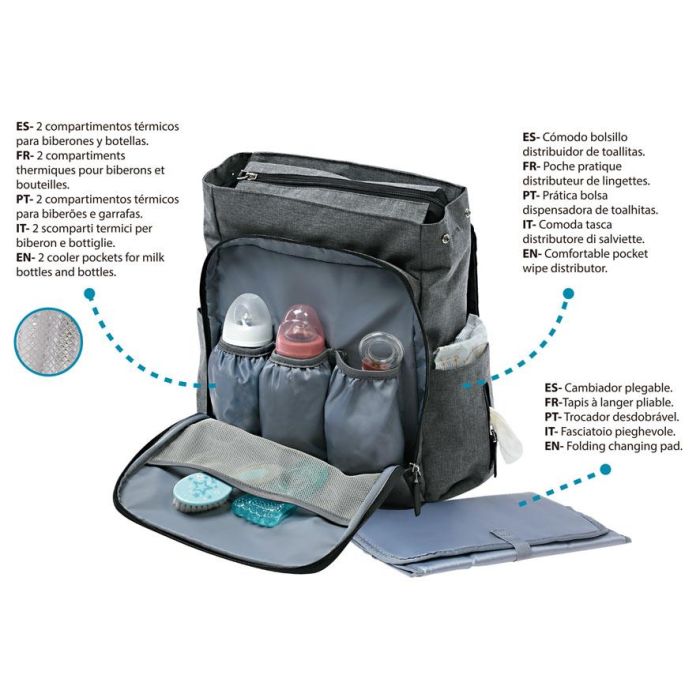 Bolso De Maternidad Premium 3 Bolso De Maternidad Premium 3