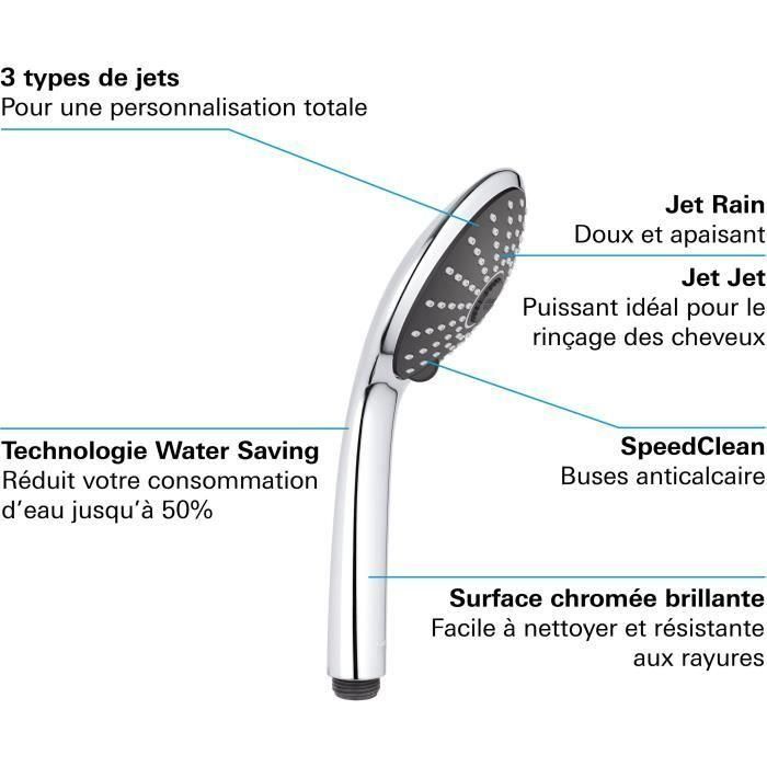 GROHE - Teleducha de 3 chorros 2