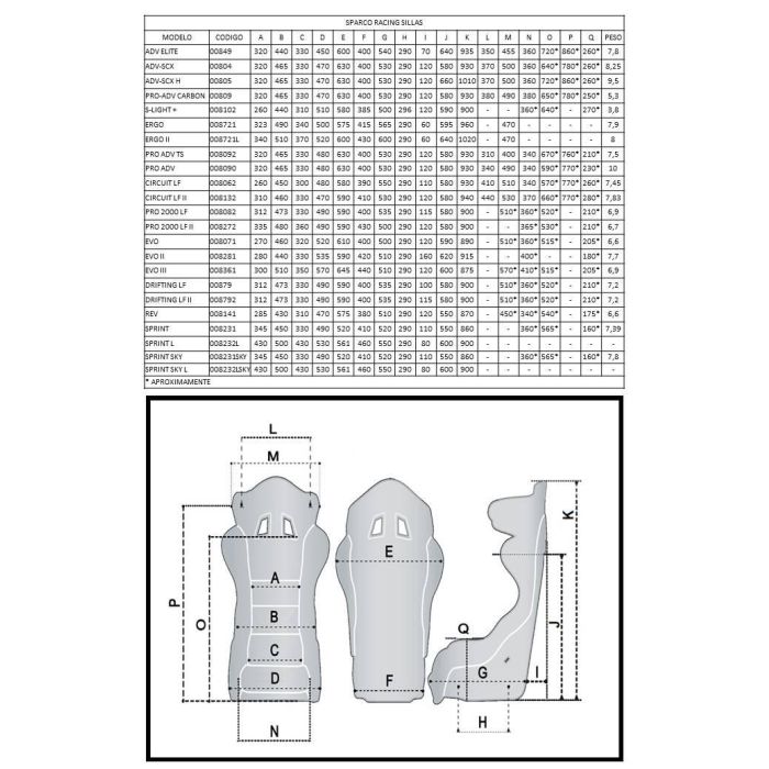 Bases Laterales Aluminio Sparco S004903 1 Bases Laterales Aluminio Sparco S004903 1