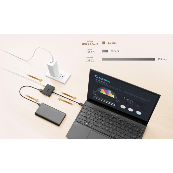 ASUS DC100 Mini Dock USB-C con HDMI 4K Ultra HD, Suministro de Energía 100W y Transferencia de Datos 10 Gbit/s, Negro 5 ASUS DC100 Mini Dock USB-C con HDMI 4K Ultra HD, Suministro de Energía 100W y Transferencia de Datos 10 Gbit/s, Negro 5