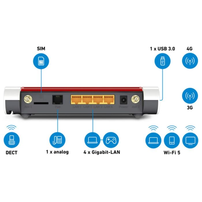 Router Fritz! 20002926 866 Mbit/s Wi-Fi 5 1