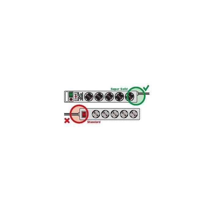 BRENNENSTUHL Regleta de alimentación súper sólida 8 enchufes 2.5m protector contra sobretensiones 13500A 2 BRENNENSTUHL Regleta de alimentación súper sólida 8 enchufes 2.5m protector contra sobretensiones 13500A 2