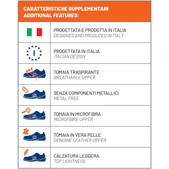 Zapatillas Gymkhana S1P Martini-R Talla 47 Azul S07527MR47BM 7 Zapatillas Gymkhana S1P Martini-R Talla 47 Azul S07527MR47BM 7