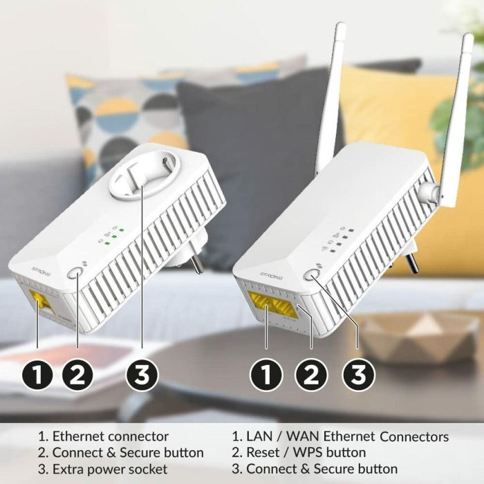 Amplificador Wifi STRONG POWERLWF600DUOEUV2 Blanco 10 Amplificador Wifi STRONG POWERLWF600DUOEUV2 Blanco 10