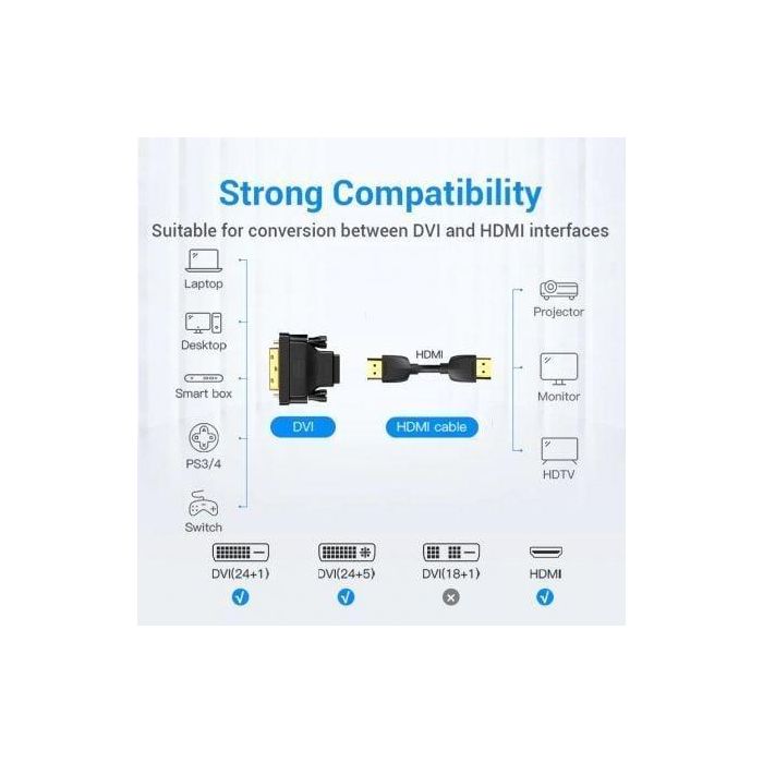 Vention ECDB0 Adaptador de Conexión DVI (24+1) Macho a HDMI Hembra para Monitores y Proyectores con Full HD 1080P 60Hz 2