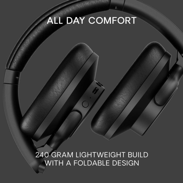 Auriculares de Diadema Urbanista Valencia Negro Midnight black 3 Auriculares de Diadema Urbanista Valencia Negro Midnight black 3