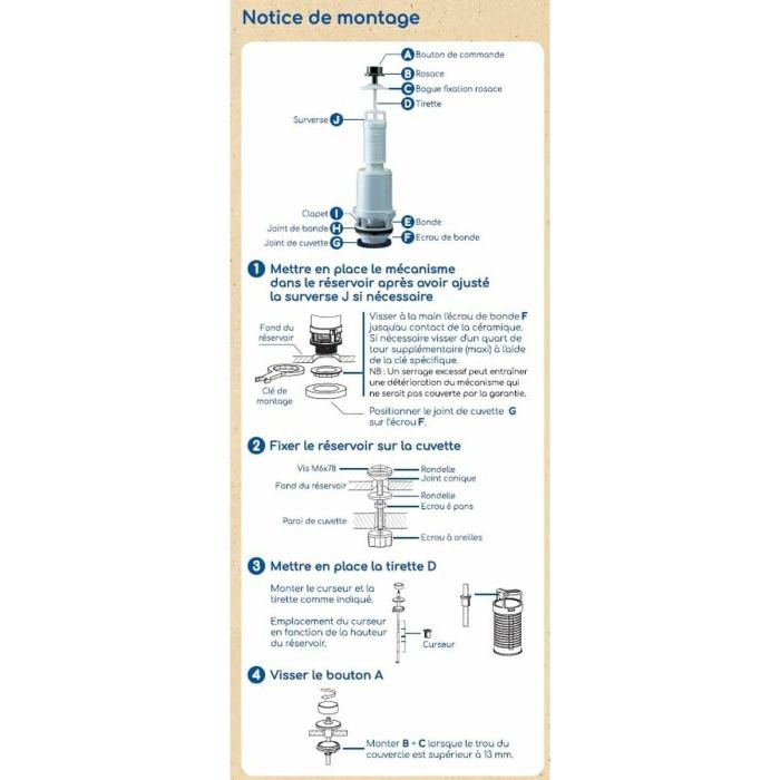 Edouard Rousseau AAABG16380 - Mecanismo de Descarga Abatible Certificado NF - Caudal Potente 3,5 L/s - Ajustable 255-455 mm 1