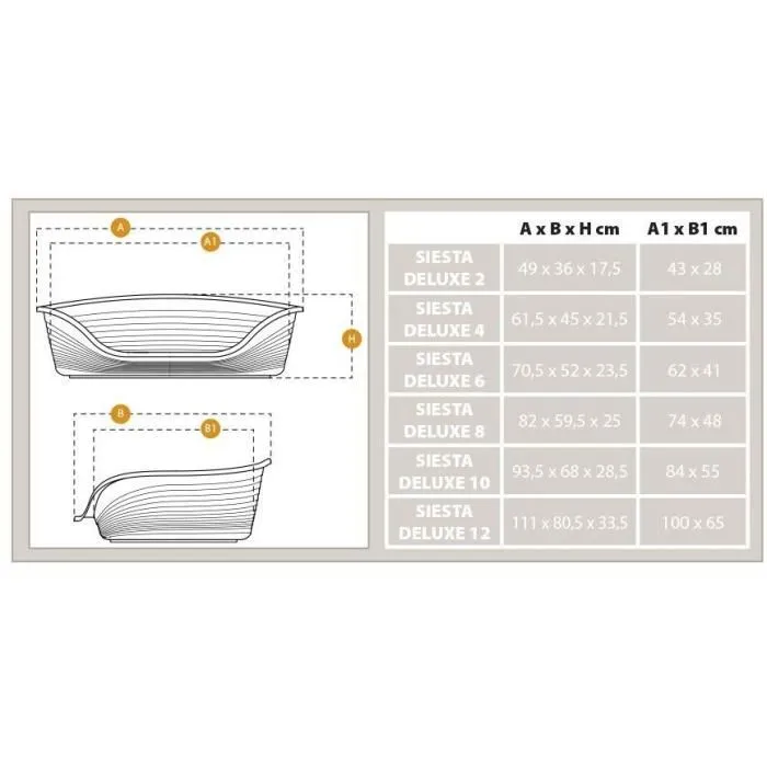 Ferplast Cama Plástico Siesta Deluxe 4 Perro Gato Burdeos 4