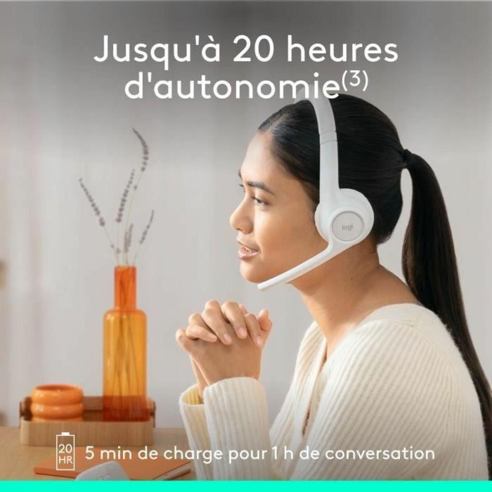 Logitech LOG5099206120037 Auriculares Inalámbricos Zone 300 Blancos 2