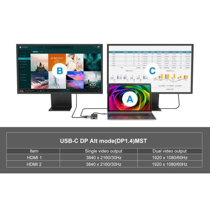 Conceptronic DONN14G Adaptador USB-C 7 en 1 a HDMI/USB-C PD/USB 3.0/GbE, 4K 30Hz, Compatible con Windows/Mac/Chrome OS 7 Conceptronic DONN14G Adaptador USB-C 7 en 1 a HDMI/USB-C PD/USB 3.0/GbE, 4K 30Hz, Compatible con Windows/Mac/Chrome OS 7