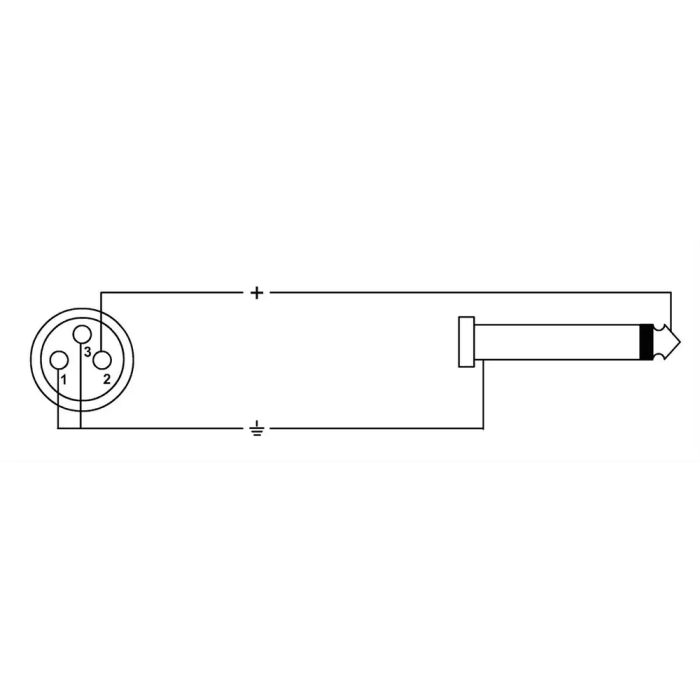 Cordial Cable De Audio Jack Mono/Xlr Hembra 5 M 1
