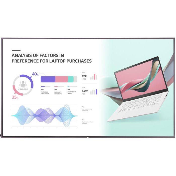 LG 75UH5J-M Signage Display 75" 4K UHD IPS 500cd/m2 webOS Altavoces Integrados Para Señalización Digital 24/7