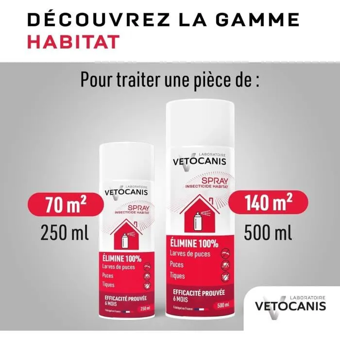 Vetocanis Spray Antipulgas y Antiácaros para el Hogar 500 ml para Gatos y Perros 5