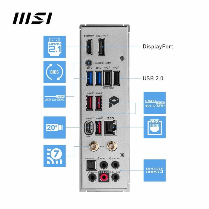 Placa Base MSI LGA 1700 13