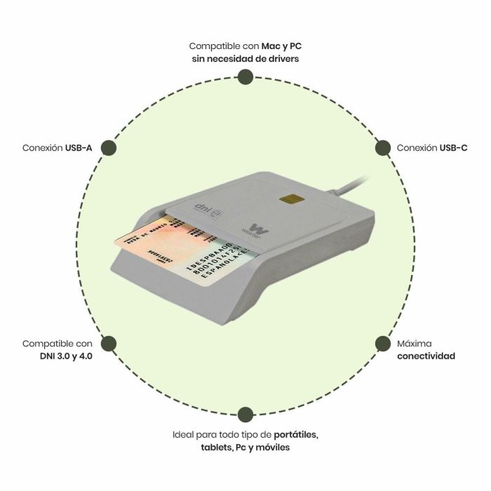 Lector de Tarjetas Woxter PE26-198 2
