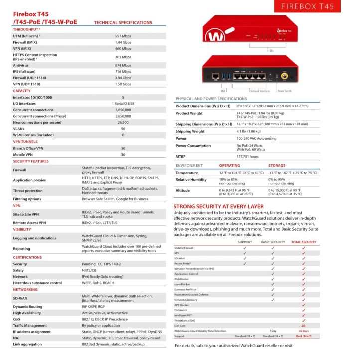Firewall Watchguard WGT45673 RJ45 USB-A 3.2 Wi-Fi Wi-Fi 6 GHz 3 Firewall Watchguard WGT45673 RJ45 USB-A 3.2 Wi-Fi Wi-Fi 6 GHz 3