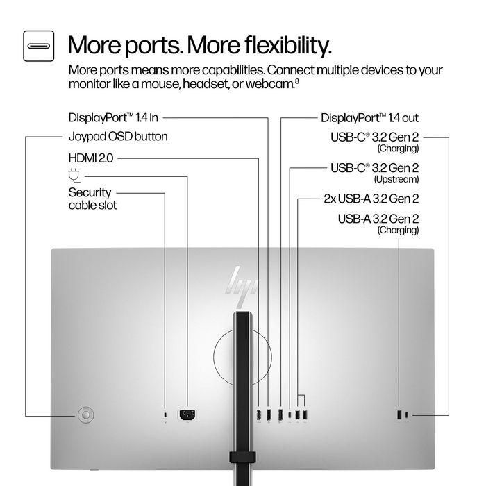 HP Series 7 Pro 27 inch QHD Monitor - 727pq 10 HP Series 7 Pro 27 inch QHD Monitor - 727pq 10