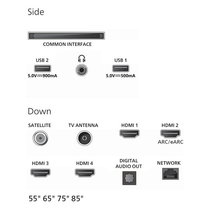 Philips 85MLED910/12 TV 85" QD-Mini LED 4K UHD Smart TV Titan OS Ambilight