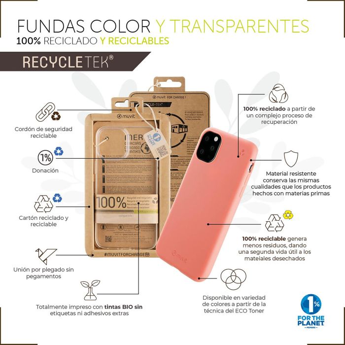 Funda Muvit For Change MCCRS0046 para iPhone 12/ 12 Pro/ Transparente 2 Funda Muvit For Change MCCRS0046 para iPhone 12/ 12 Pro/ Transparente 2