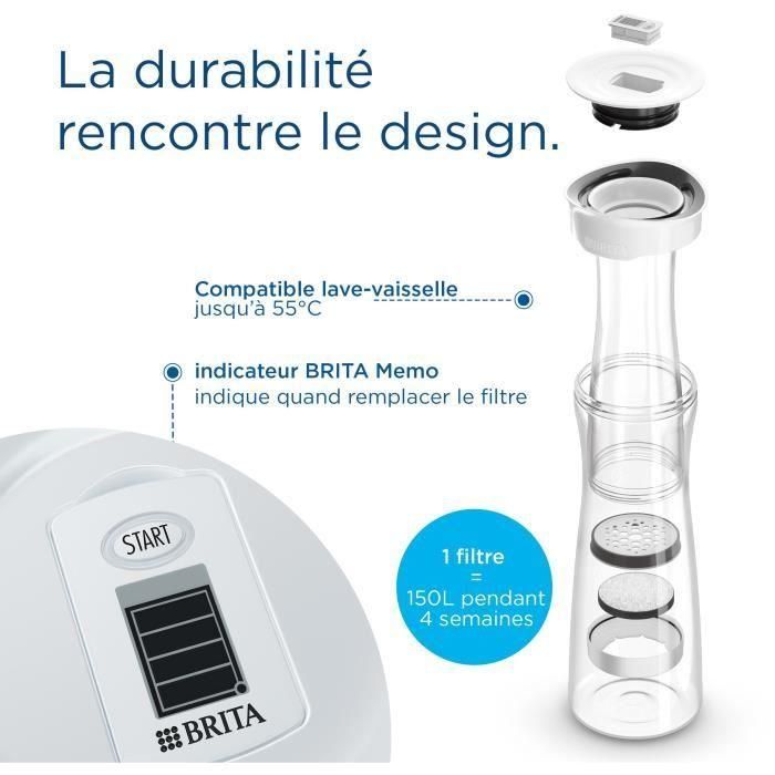 Brita BRI4006387092061 Botella de Filtro Fill & Serve 1.3 L Gris 2