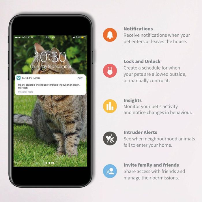 Sureflap Hub Connect para Productos Sure Petcare y Aplicación, Blanco, para Gatos y Perros 3